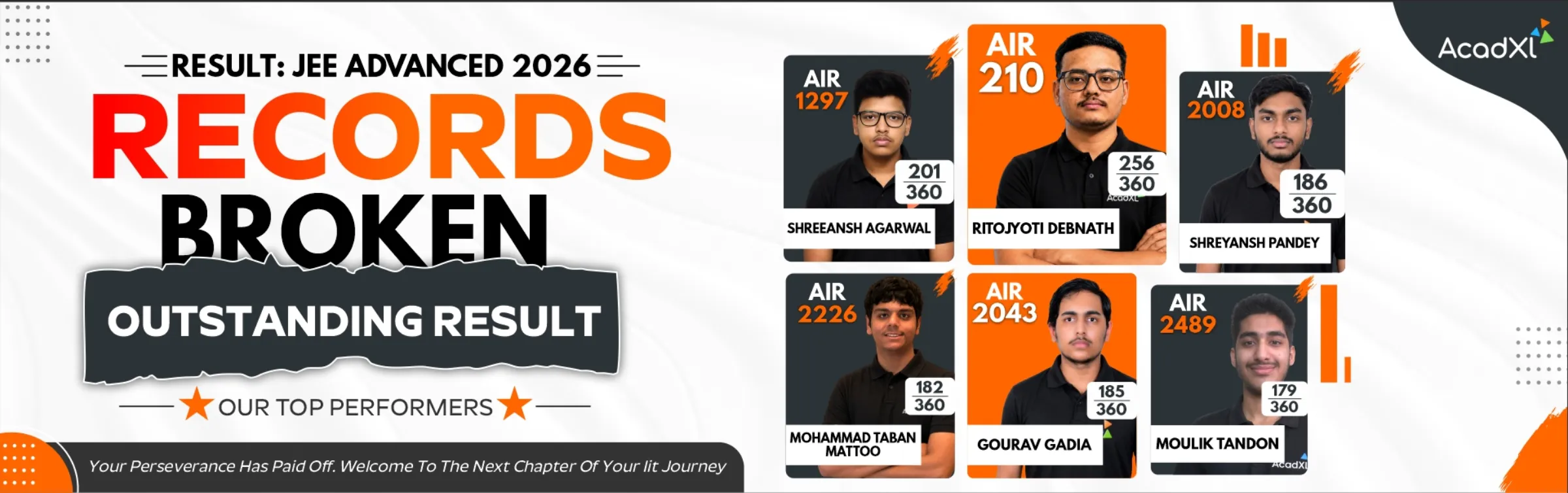 JEE Advanced 2026 Results - Records Broken