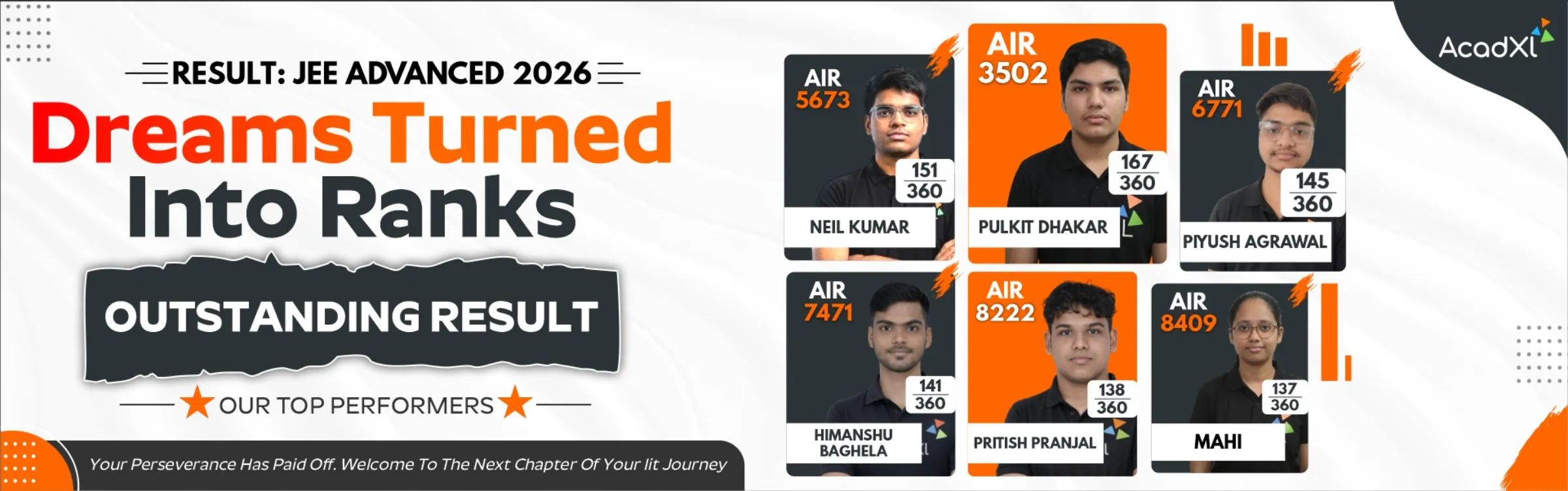 JEE Advanced 2026 Results - Toppers