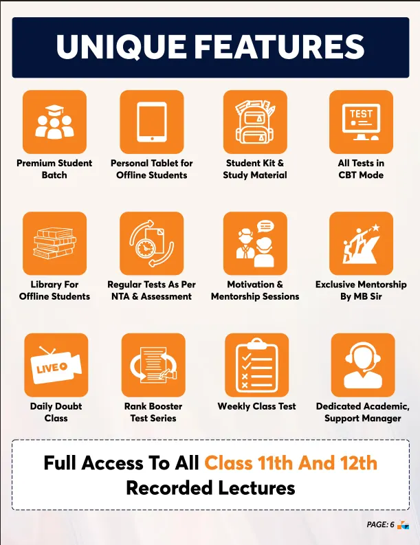 AcadXL Brochure – Unique Features & Full Access to Recorded Lectures